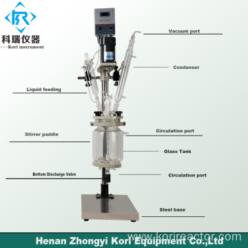 Laboratory jacketed glass reactor